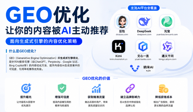 伊犁GEO与SEO有何相似之处